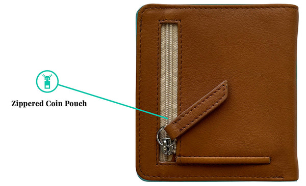 Personalized Genuine Leather Womens Mini Wallet - A&A Creative Designs