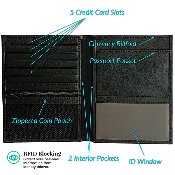 Deluxe Personalized Monogrammed Leather RFID Passport Wallet and Luggage Tag