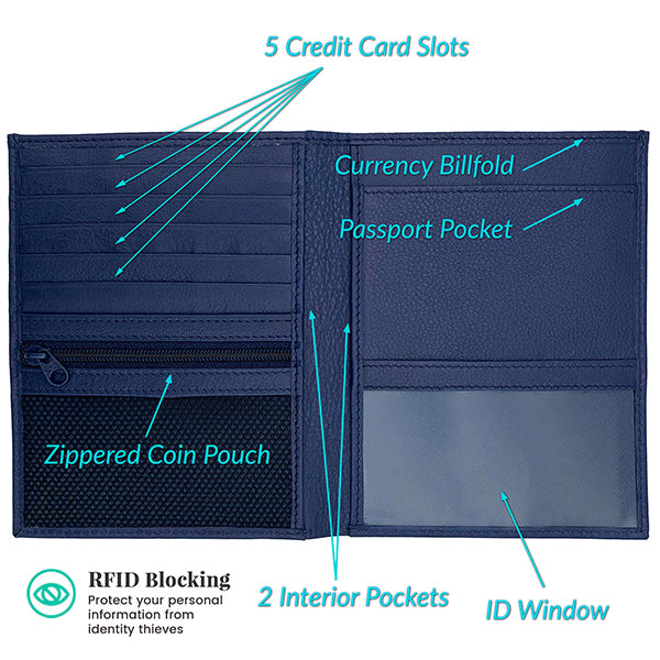 Deluxe Personalized Monogrammed Leather RFID Passport Wallet and Luggage Tag