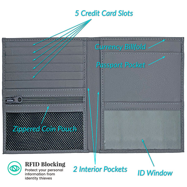 Deluxe Personalized Monogrammed Leather RFID Passport Wallet and Luggage Tag
