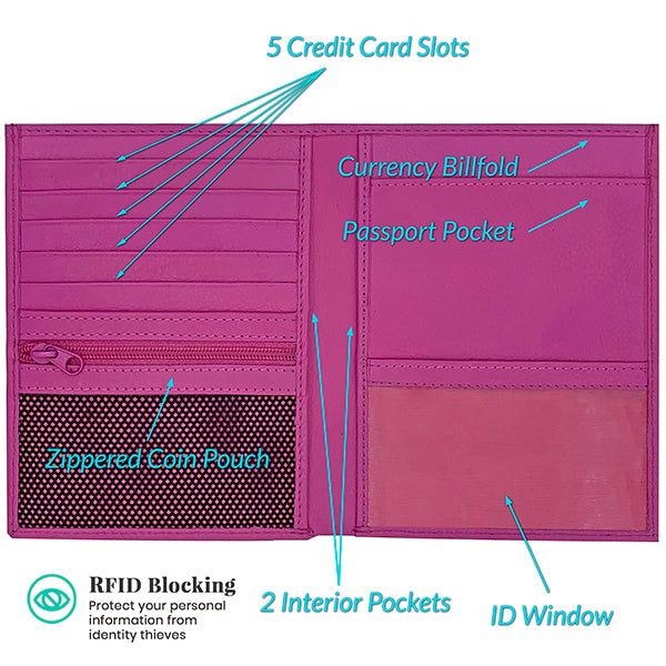 Deluxe Personalized Monogrammed Leather RFID Passport Wallet