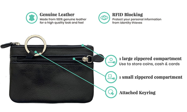 Personalized RFID Genuine Leather Coin Holder - A&A Creative Designs