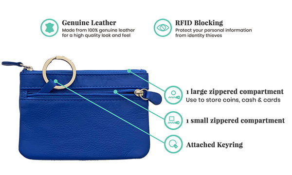 Personalized RFID Genuine Leather Coin Holder - A&A Creative Designs