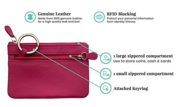 Personalized RFID Genuine Leather Coin Holder - A&A Creative Designs