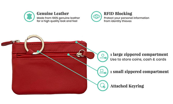 Personalized RFID Genuine Leather Coin Holder - A&A Creative Designs