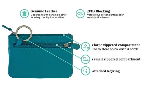 Personalized RFID Genuine Leather Coin Holder - A&A Creative Designs