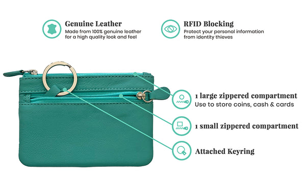 Personalized RFID Genuine Leather Coin Holder - A&A Creative Designs