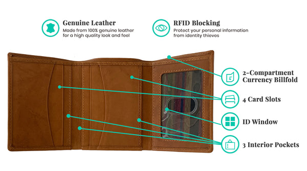 Personalized RFID Blocking Leather Trifold Men's Wallet - A&A Creative Designs