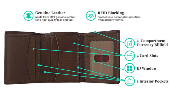 Personalized RFID Blocking Leather Trifold Men's Wallet - A&A Creative Designs