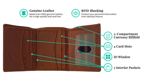 Personalized RFID Blocking Leather Trifold Men's Wallet - A&A Creative Designs