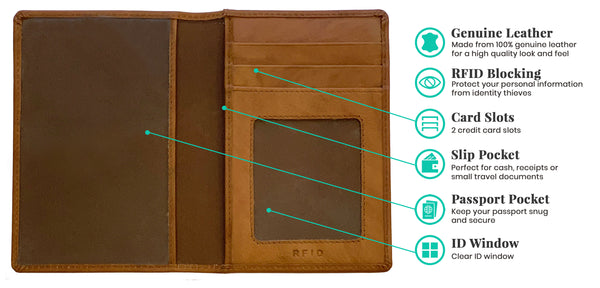 Personalized Monogrammed Leather RFID Passport Wallet and Luggage Tag - A&A Creative Designs