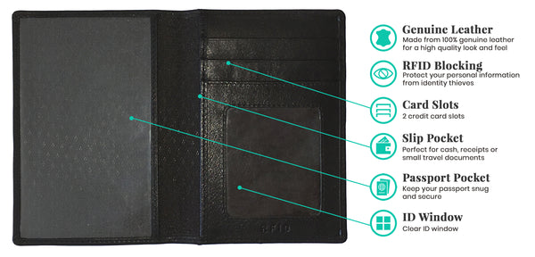 Personalized Monogrammed Leather RFID Passport Wallet and Luggage Tag - A&A Creative Designs