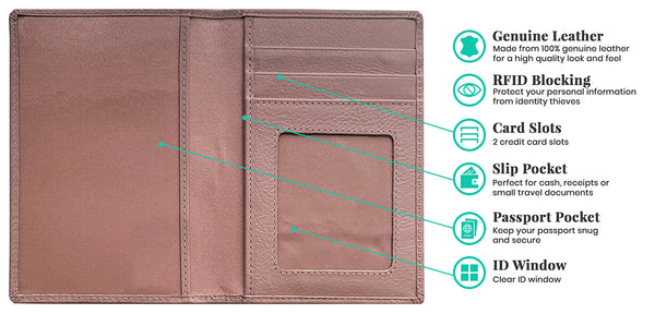 Personalized Monogrammed Leather RFID Passport Wallet and Luggage Tag - A&A Creative Designs