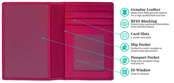 Personalized Monogrammed Leather RFID Passport Wallet and Luggage Tag - A&A Creative Designs