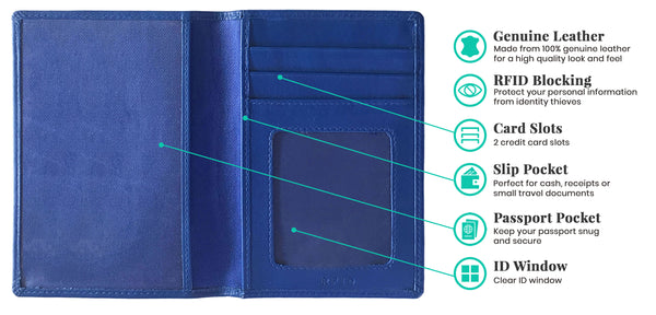 Personalized Monogrammed Leather RFID Passport Wallet and Luggage Tag - A&A Creative Designs