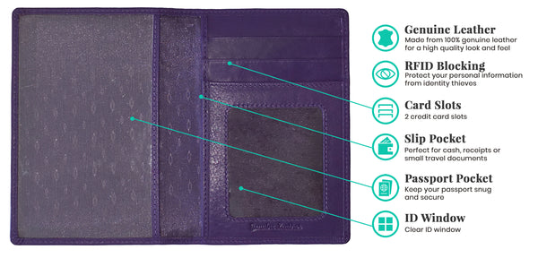 Personalized Monogrammed Leather RFID Passport Wallet - A&A Creative Designs