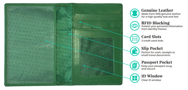 Personalized Monogrammed Leather RFID Passport Wallet - A&A Creative Designs