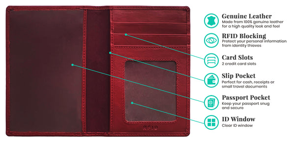 Personalized Monogrammed Leather RFID Passport Wallet and 2 Luggage Tags - A&A Creative Designs