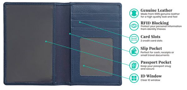 Personalized Monogrammed Leather RFID Passport Wallet and Luggage Tag - A&A Creative Designs