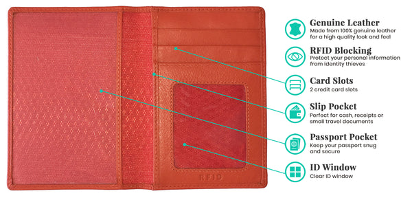 Personalized Monogrammed Leather RFID Passport Wallet and Luggage Tag - A&A Creative Designs