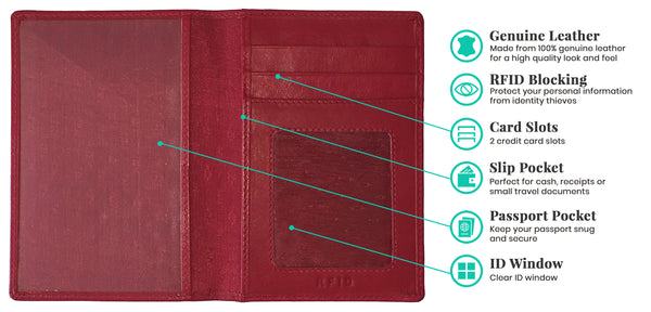 Personalized Monogrammed Leather RFID Passport Wallet and 2 Luggage Tags - A&A Creative Designs