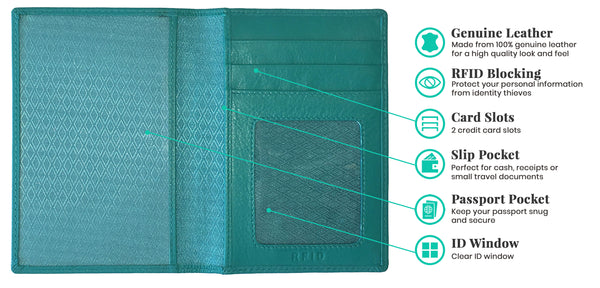 Personalized Monogrammed Leather RFID Passport Wallet - A&A Creative Designs