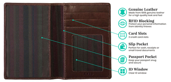 Personalized Monogrammed Leather RFID Passport Wallet - A&A Creative Designs