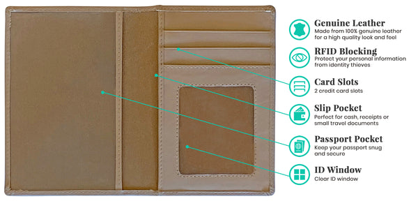 Personalized Monogrammed Leather RFID Passport Wallet and 2 Luggage Tags - A&A Creative Designs