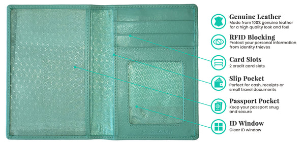 Personalized Monogrammed Leather RFID Passport Wallet and Luggage Tag - A&A Creative Designs